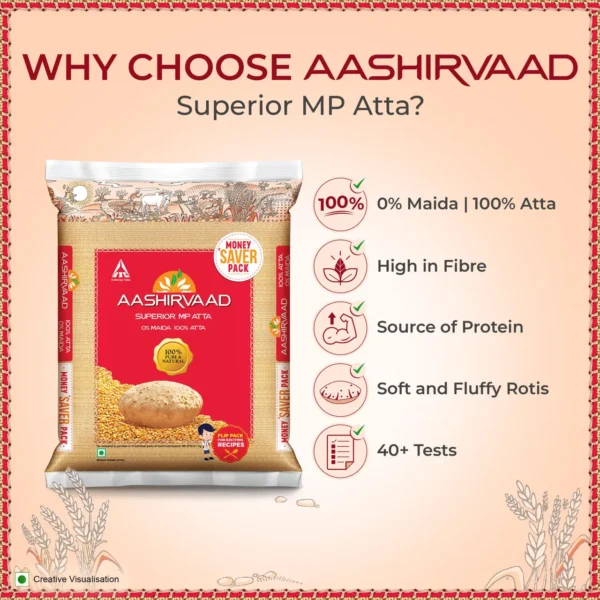 Aashirvaad Atta - Superior MP Whole Wheat, No Maida | Pouch - Image 7